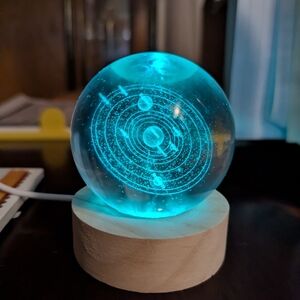 Illuminated Solar System Base And Globe